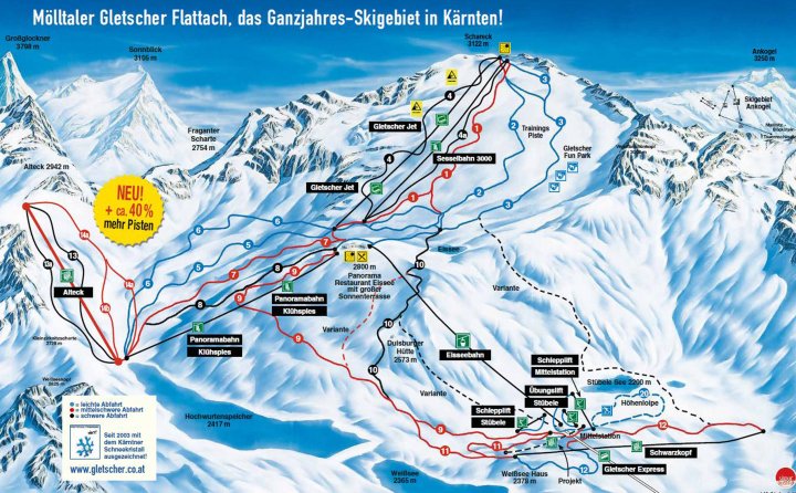 Mölltal - Ankogel Zimní Alpy